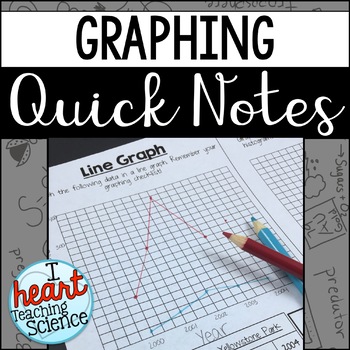 Preview of Types of Graphs and Graphing Practice Interactive Notebook Activity