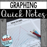 Types of Graphs and Graphing Practice Interactive Notebook