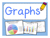 Graphing Anchor Charts