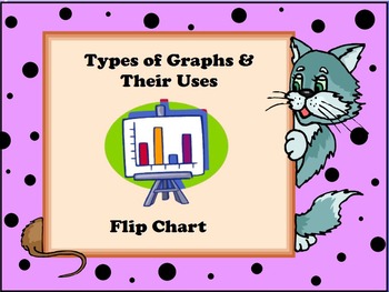 Preview of Types of Graphs and Their Uses Flip Chart
