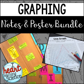 Preview of Types of Graphs and Variables Notes and Posters Bundle