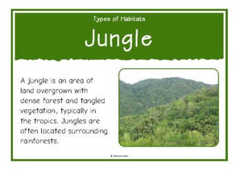 what were the main types of habitats that existed in milton township