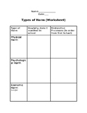 Types of Harm Worksheet