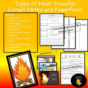 Preview of Types of Heat Transfer Cornell Notes and PowerPoint