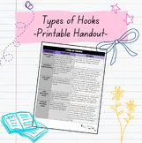Types of Hooks- Printable Handout