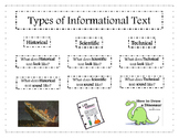 Informational Text Flipbook
