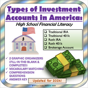 Preview of Types of Investment Accounts (USA): 401k, Roth IRA, Traditional IRA, Brokerage