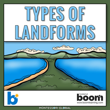 Preview of Types of Land Forms