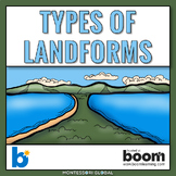 Types of Land Forms