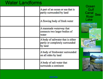 Preview of Types of Landforms Smartboard (with Pictures)