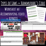 Code Of Hammurabi Worksheets & Teaching Resources | TpT