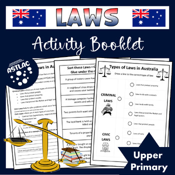 Preview of Types of Laws in Australia - ACARA Year 4 Civics and Citizenship