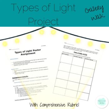 Preview of Types of Light Inquiry Project with Comprehensive Rubric