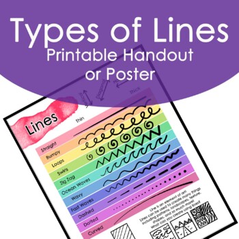 Types of Line Printable Handout or Poster by Artsy Blevs | TPT