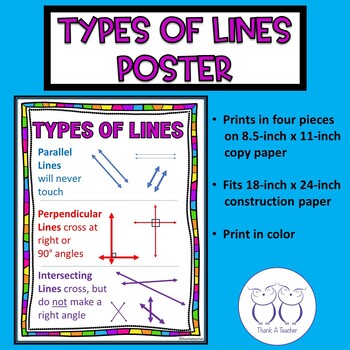 Preview of Types of Lines Anchor Chart Print Your Own Poster for Google