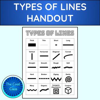 Types of Lines Handout - Element of Art by The Cool Class | TPT