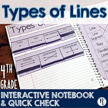 Preview of Types of Lines Interactive Notebook Activity & Quick Check TEKS 4.6A