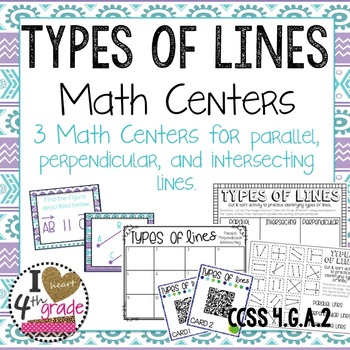 Different Types of Lines in Math