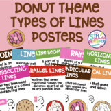 Types of Lines Math Posters with a Donut Doughnut Theme