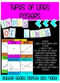 Types of Lines Posters - Classroom Decor MATH