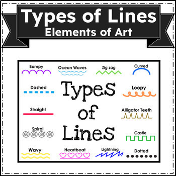 Types of Lines Posters Elements of Art by ATravelingMaestra | TPT