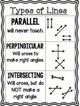 intersecting and perpendicular lines