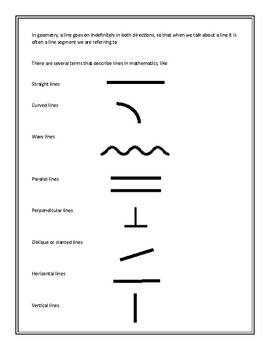 Lines Types of Lines 