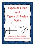 Types of Lines and Angles Sorts