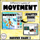 Types of MOVEMENT Adapted Book Lesson - GRADE 2 Movements 