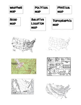 Preview of Types of Maps Foldable