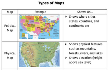 Preview of Types of Maps Notebook Infographic