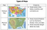 Types of Maps Notebook Infographic