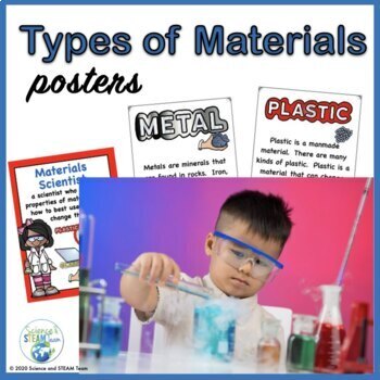 Preview of Types of Materials Posters and Activity for Use with Google Slides™ 
