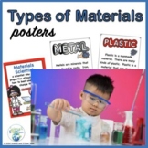 Types of Materials Posters and Activity for Use with Googl