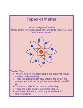 Preview of Types of Matter Lesson