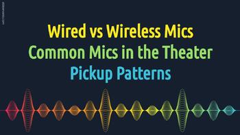 Preview of Types of Microphones and Pickup Patterns