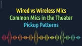 Types of Microphones and Pickup Patterns