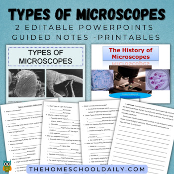 Preview of Types of Microscopes Pack