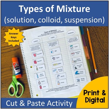 Preview of Types of Mixture (solution, colloid, suspension) Cut & Paste Activity