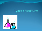 Types of Mixtures PowerPoint for Chemistry or Physical Science