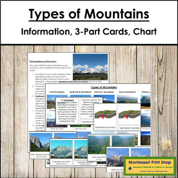 Preview of Types of Mountains Information, 3-Part Cards & Control Chart