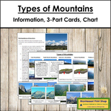 Types of Mountains Information, 3-Part Cards & Control Chart