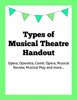 Preview of Types of Musical Theatre: Study Guide / Handout