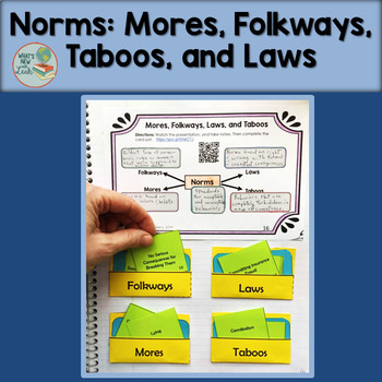 Preview of Types of Norms Note Sheet and Card Sort for Sociology