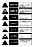 Types of Nouns (AMI Elementary)