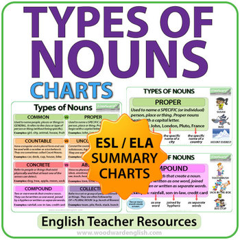 10 Types Of Nouns Used In The English Language