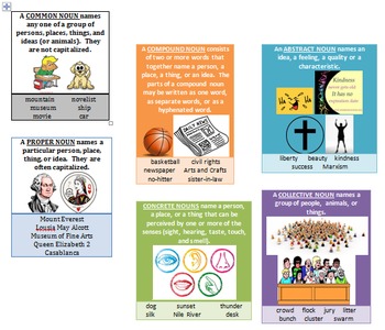 Preview of Types of Nouns Writer's Notebook Entry