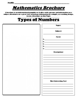 Preview of Types of Numbers "Informational Brochure" Worksheet & WebQuest