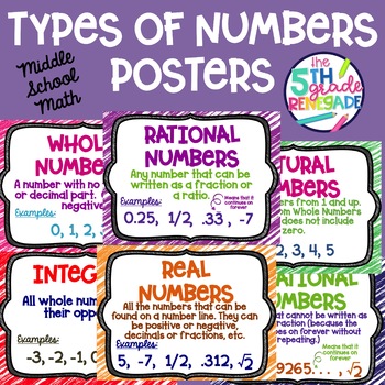 Preview of Types of Numbers Posters Middle School Math Anchor charts