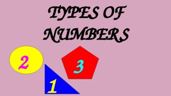 Preview of Types of Numbers PowerPoint Lesson